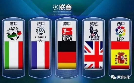 通过不断变